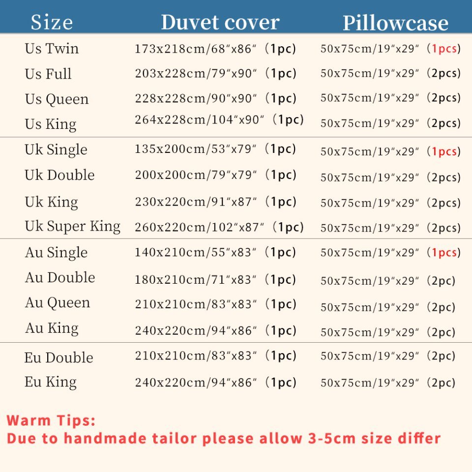 Cartoon Pug Dog Duvet Cover Set , Luxury Bedding Sets - Image 2